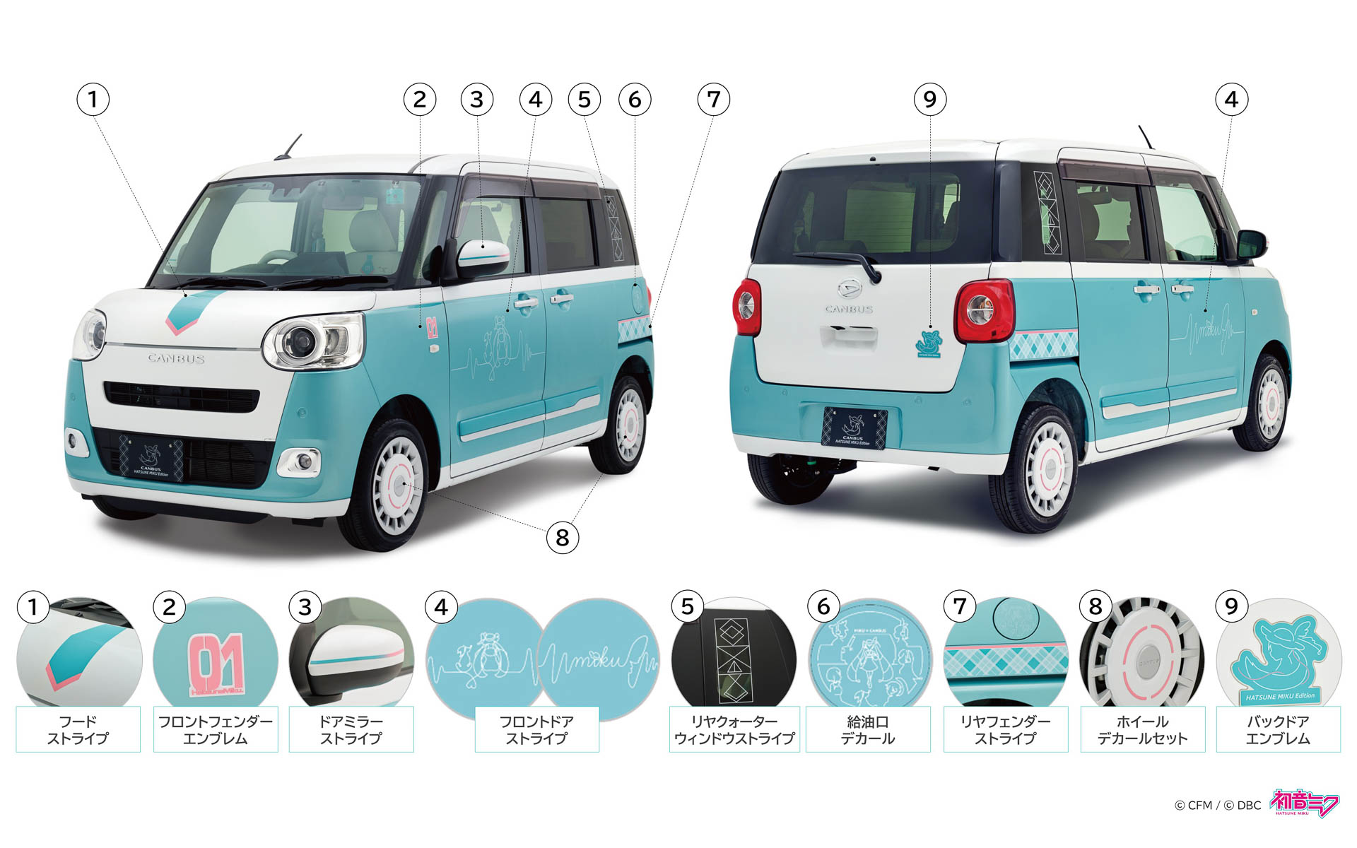 画像］ダイハツ、「ムーブキャンバス」専用用品パッケージ「初音ミク