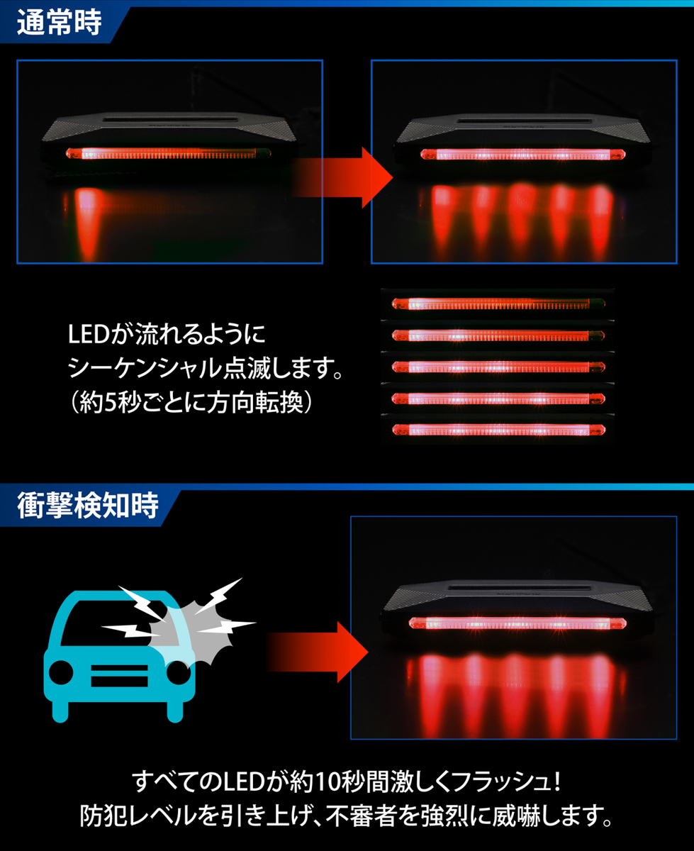 画像］カーメイト、LEDセキュリティインジケーター新製品「ナイトシグナルハイパー」 従来品比5倍の強力発光で不審者を威嚇 / (4/21) - Car  Watch