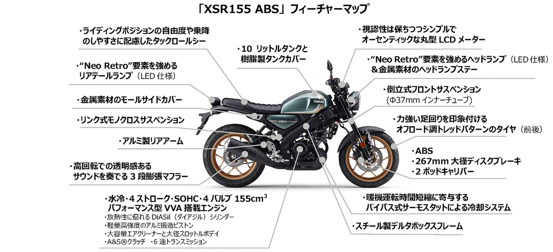 画像］ヤマハ、価格53万9000円で「XSR155」発売 「XSR」シリーズに高速