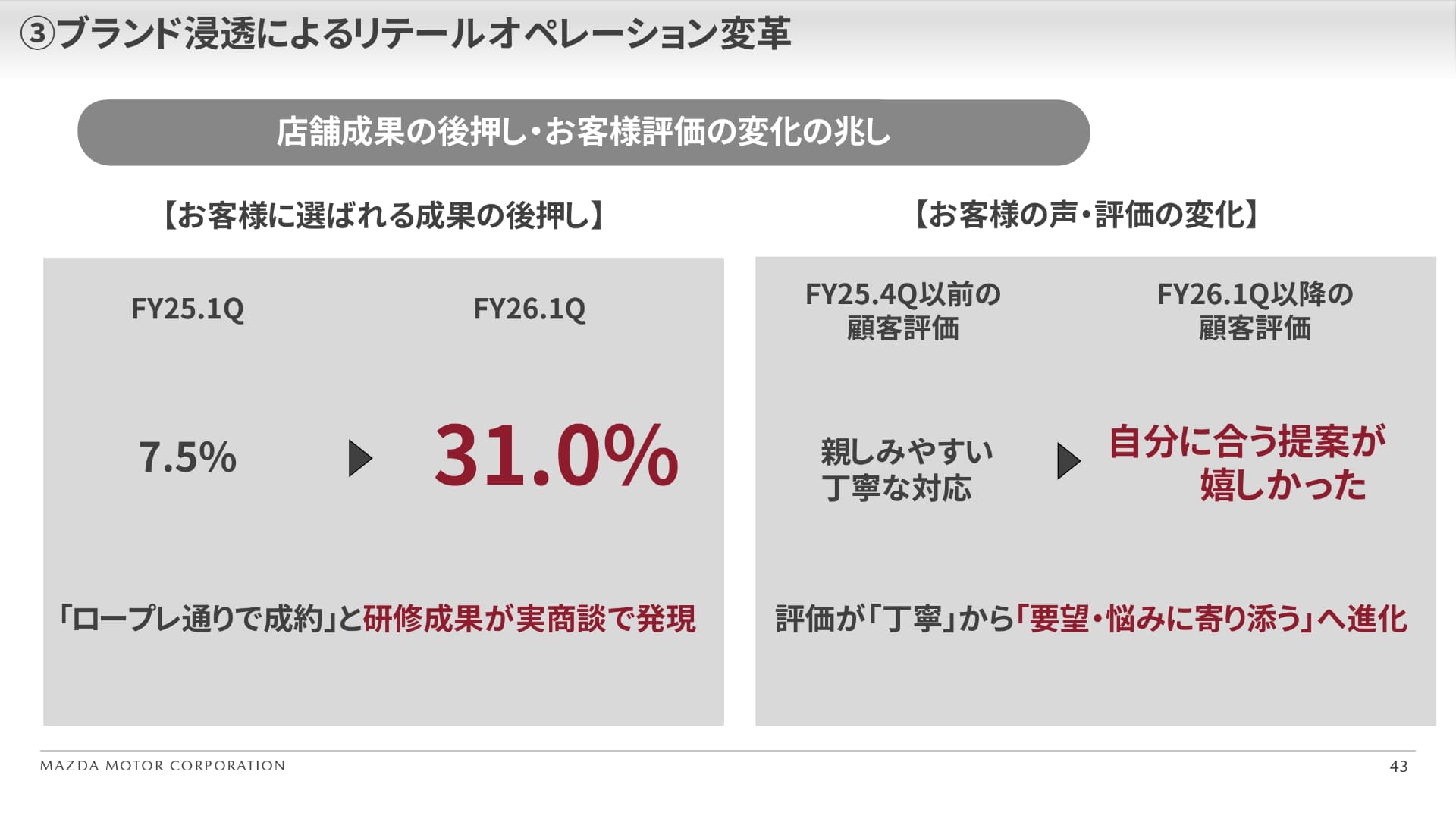 画像］マツダ、新型「CX-5」販売好調の要因は、昨年6月から推進して
