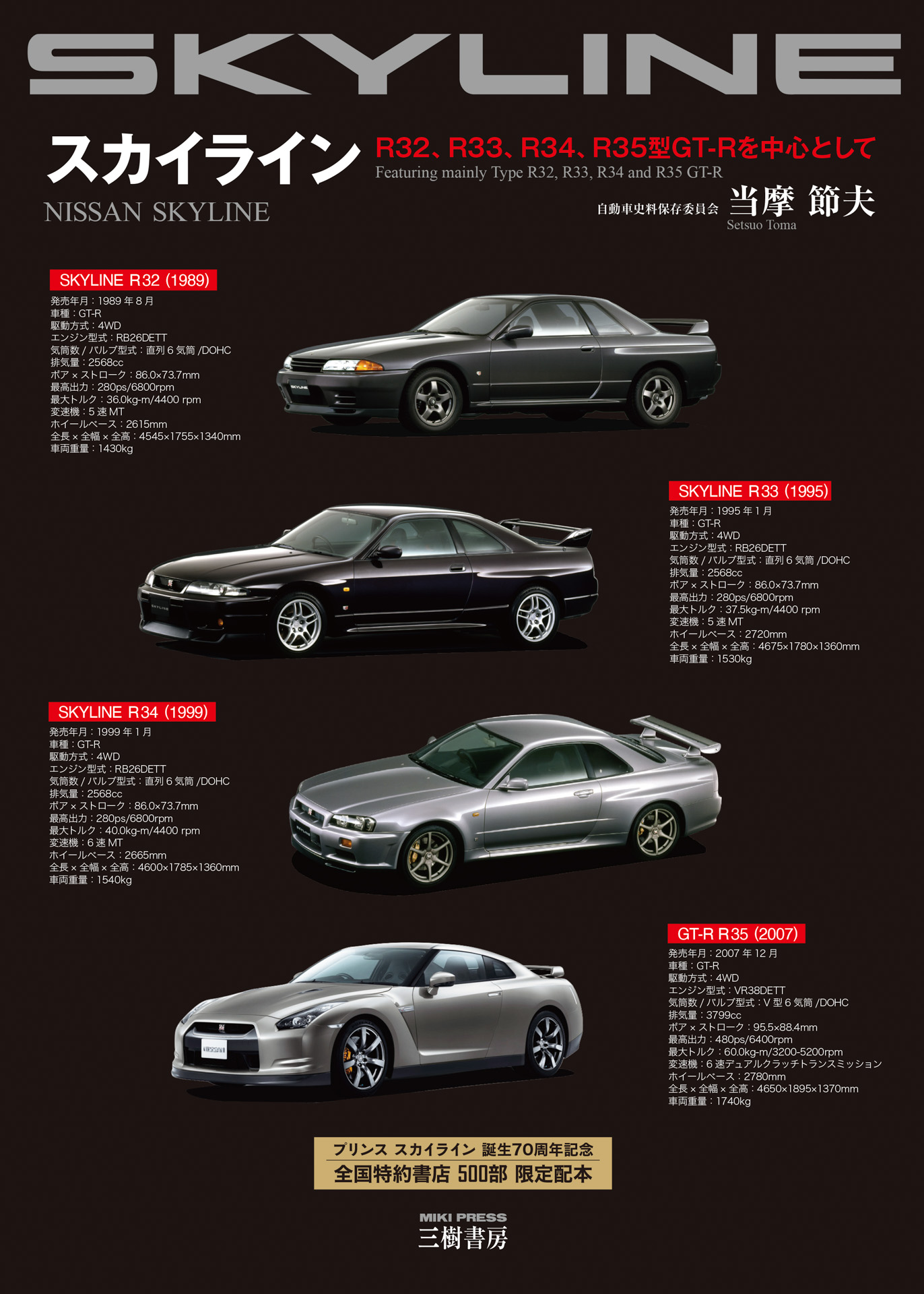 32GT-R、33GT-R、34GT-R、35GT-Rのすべて 計 四冊 画像］2025年生産終了の日産「GT-R」全史など収録 三樹書房の書籍