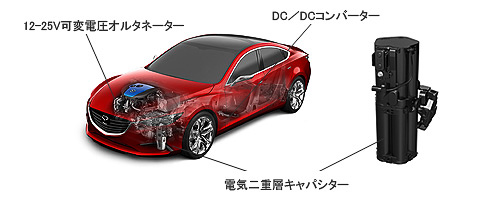 マツダ 減速エネルギー回生システム I Eloop アイ イーループ Car Watch