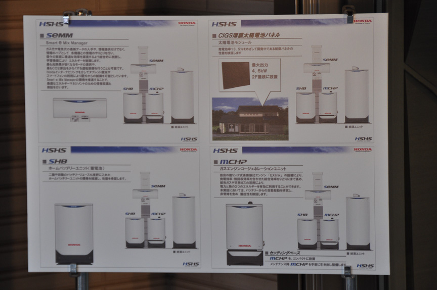 画像 ホンダ スマートホームシステムを導入した実証実験住宅を初公開 熱 電気 安心を情報でつなぎ エネルギーの 家産 家消 を実現 13 53 Car Watch