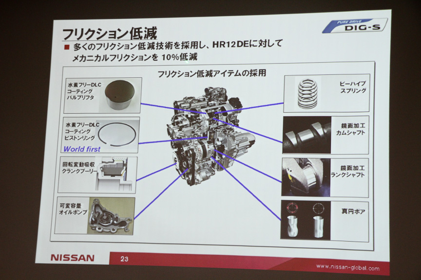 日産 新型 ノート 搭載のエコスーパーチャージャーエンジン Hr12ddr 説明会 Car Watch