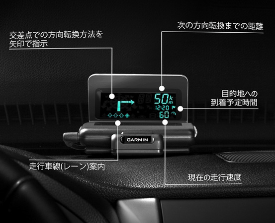 いいよねっと ヘッドアップディスプレイタイプのカーナビ Garmin Hud日本版 Car Watch