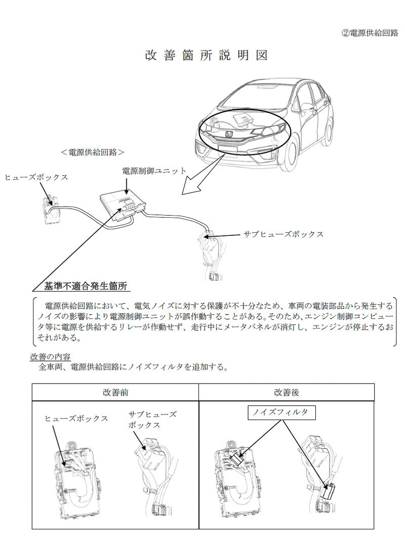 画像 ホンダ エンジン制御のノイズ対策で42万55台をリコール エンジンが停止するおそれ フィット ヴェゼル N Wgn N Wgn カスタム が対象 2 2 Car Watch