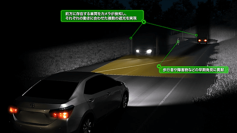 トヨタ ハイビームの照射範囲を自由にコントロールする次世代照明技術 Ledアレイahs を15年に導入 Car Watch