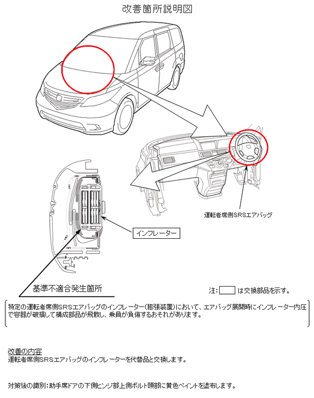 画像 ホンダ エアバッグ装置の不具合で フィット など計33万8728台をリコール インフレータ容器が破損 飛散して乗員が負傷するおそれ 5 5 Car Watch