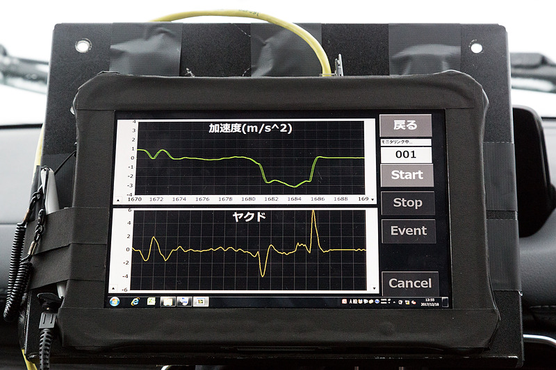 躍度 やくど ってナンだ 加速度のその先を見据えたマツダのクルマ作り Car Watch