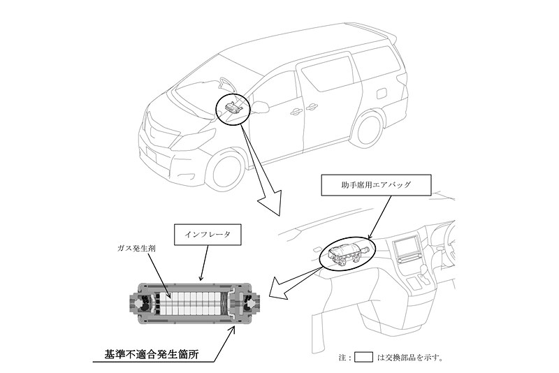 30アルファード エアバッグ-