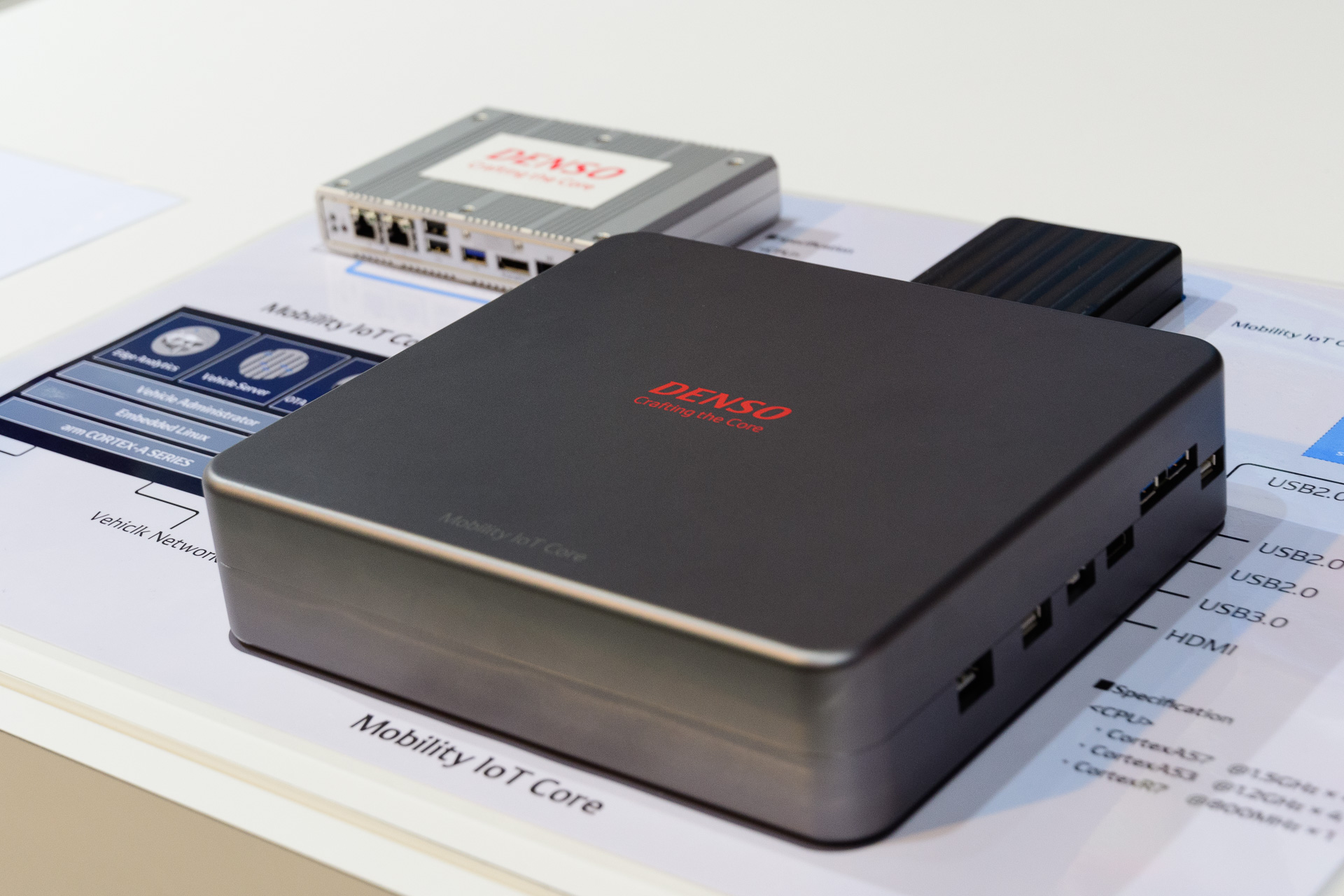 CES 2019】デンソー、車載エッジコンピュータ「Mobility IoT Core」で