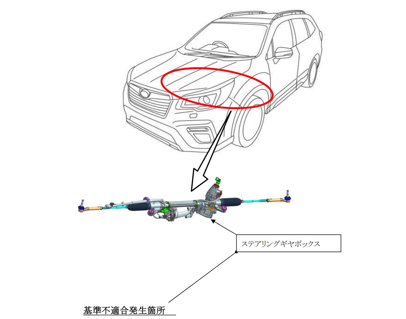 スバル 電動パワステの不具合で インプレッサ Xv フォレスター の3車種約780台リコール Car Watch