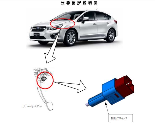 スバル、「インプレッサ」「フォレスター」2車種に制動灯スイッチの