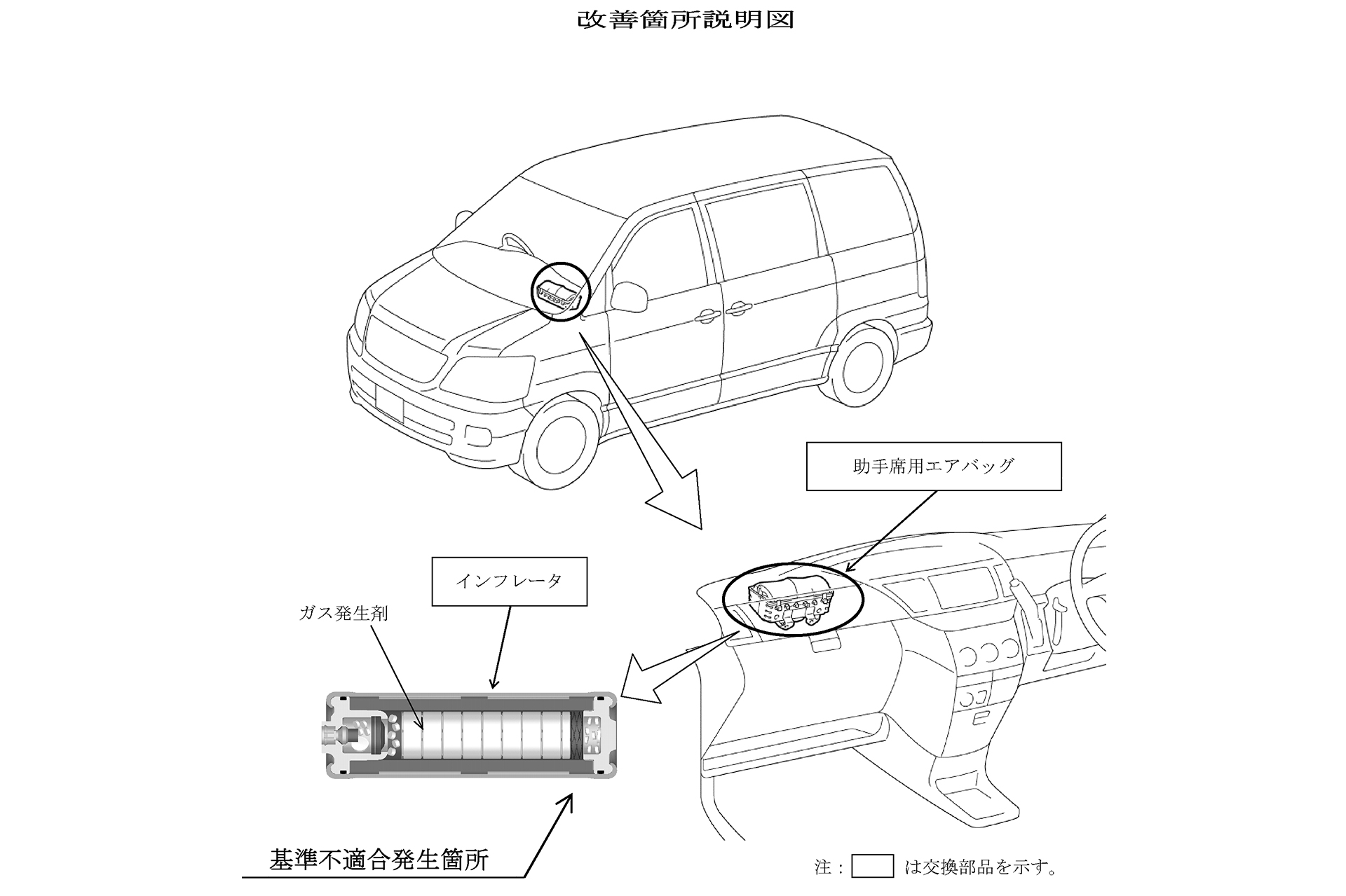 トヨタ タカタ製助手席エアバッグの不具合で カローラ ノア アルファード など計18万1653台リコール Car Watch