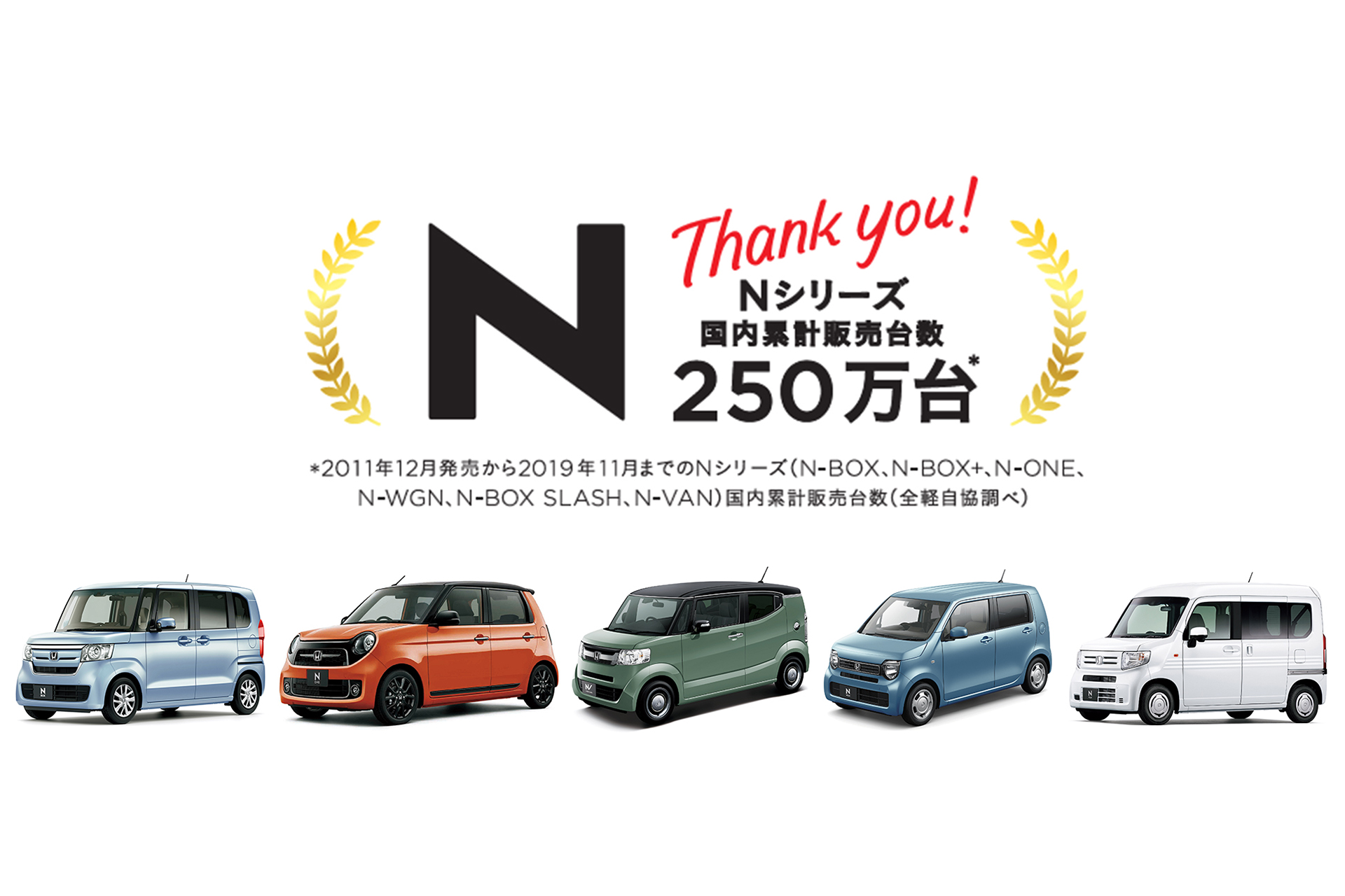 ホンダ、軽自動車「N」シリーズの累計販売台数が250万台を突破 - Car Watch
