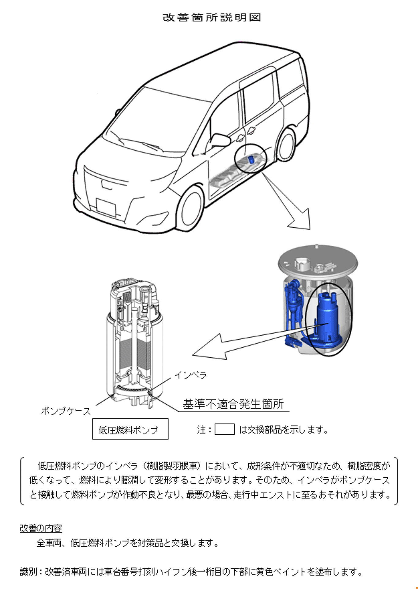 LEXUS NX 燃料ポンプ 【公式通販】