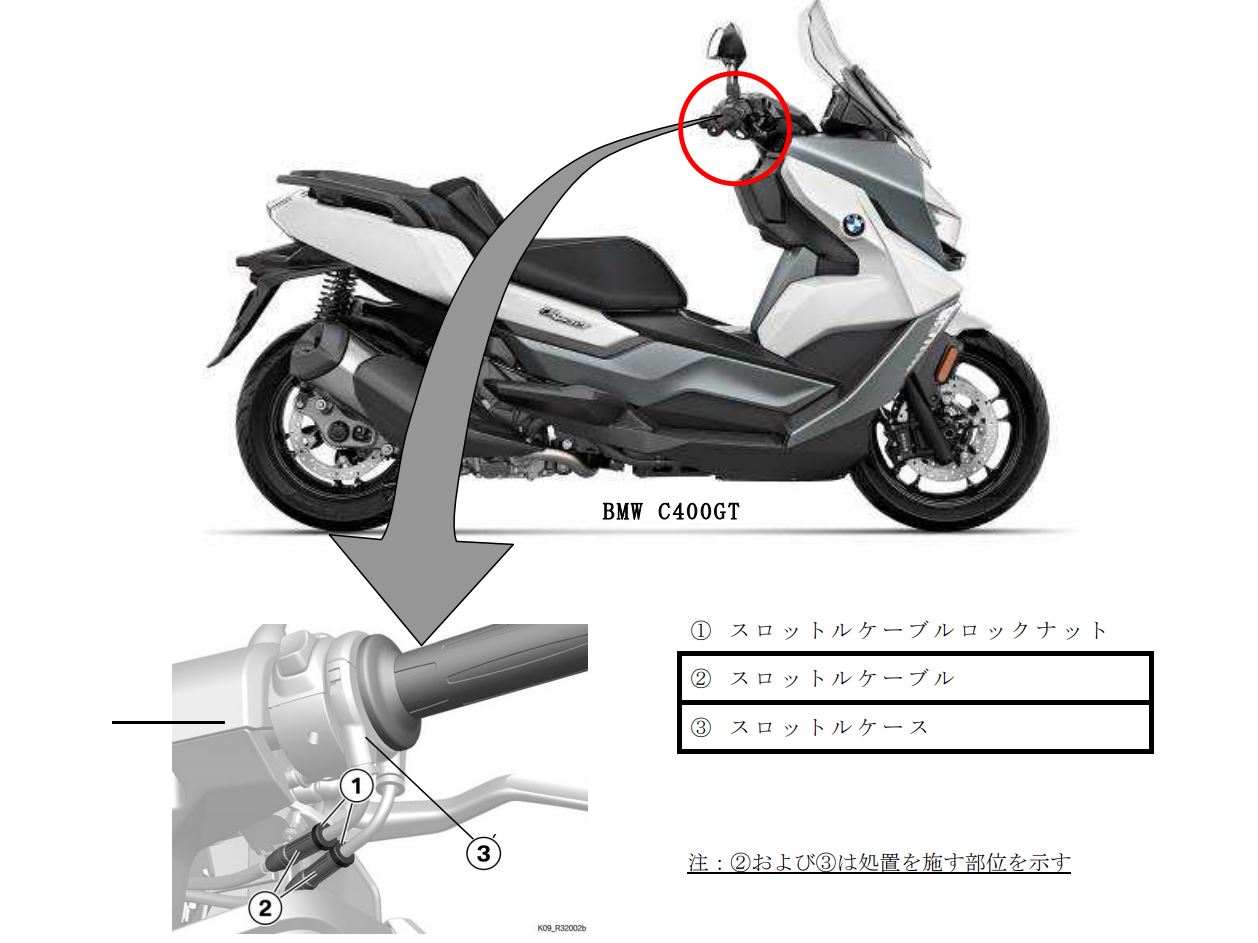 BMWモータサイクルの歴史解説本 BMWモータサイクルの歴史解説本 BMWモータサイクルの歴史解説本 本