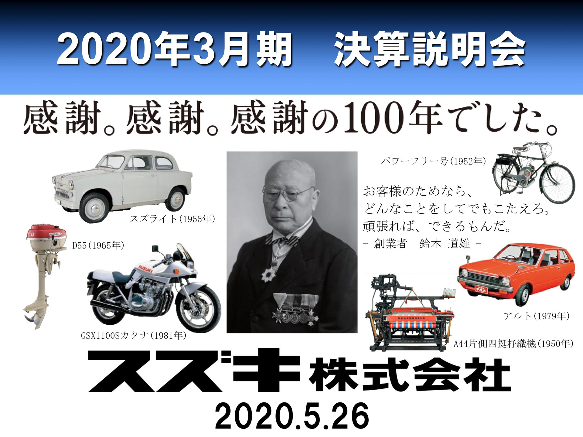 スズキの2020年3月期決算。連結売上高3兆4884億円で前期比9.9％減