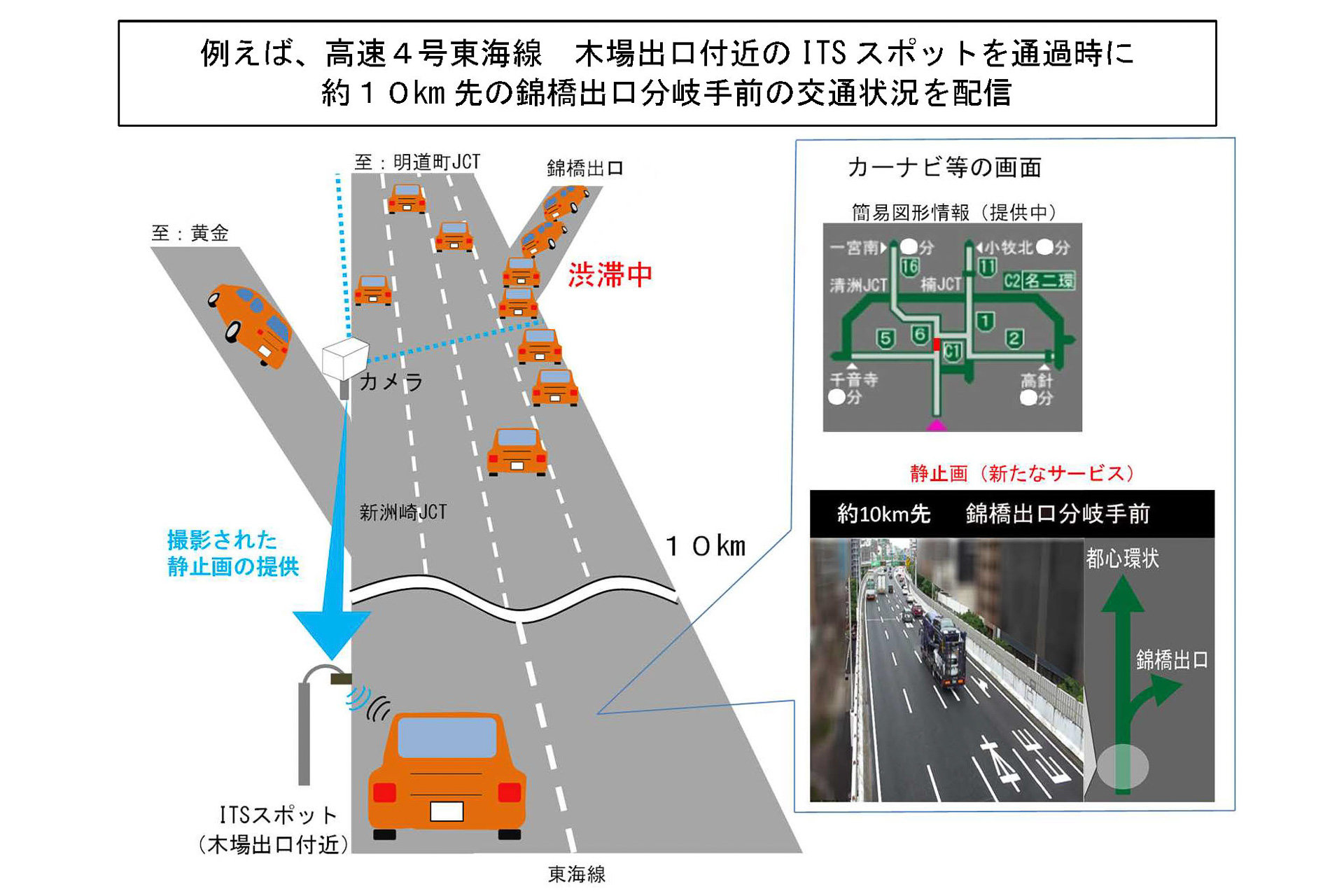 名古屋高速、ETC2.0を使って交通状況の静止画をカーナビに配信 - Car Watch