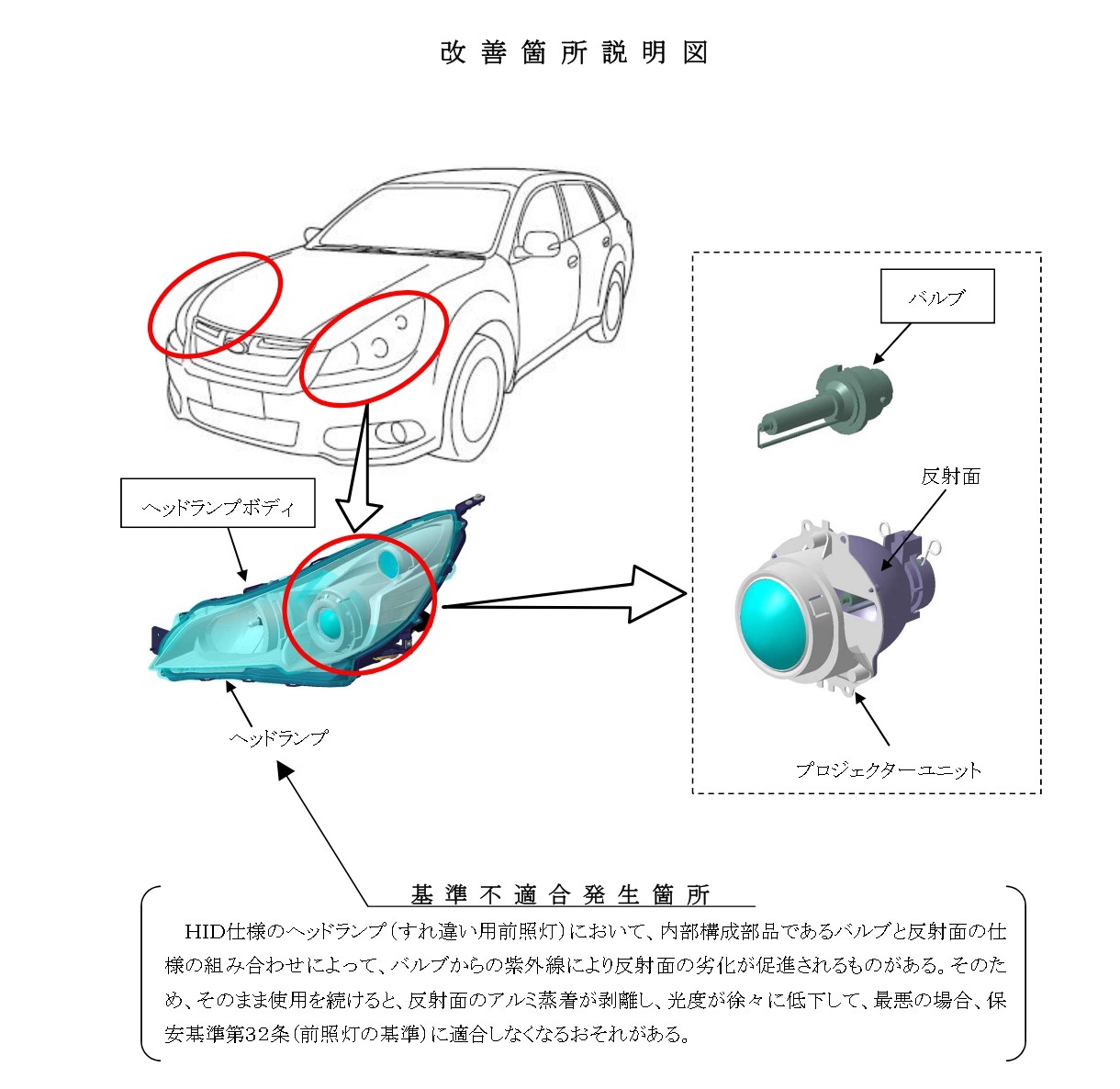 スバル レガシィ 計11万6540台をリコール 灯火装置 前照灯 に不具合 Car Watch