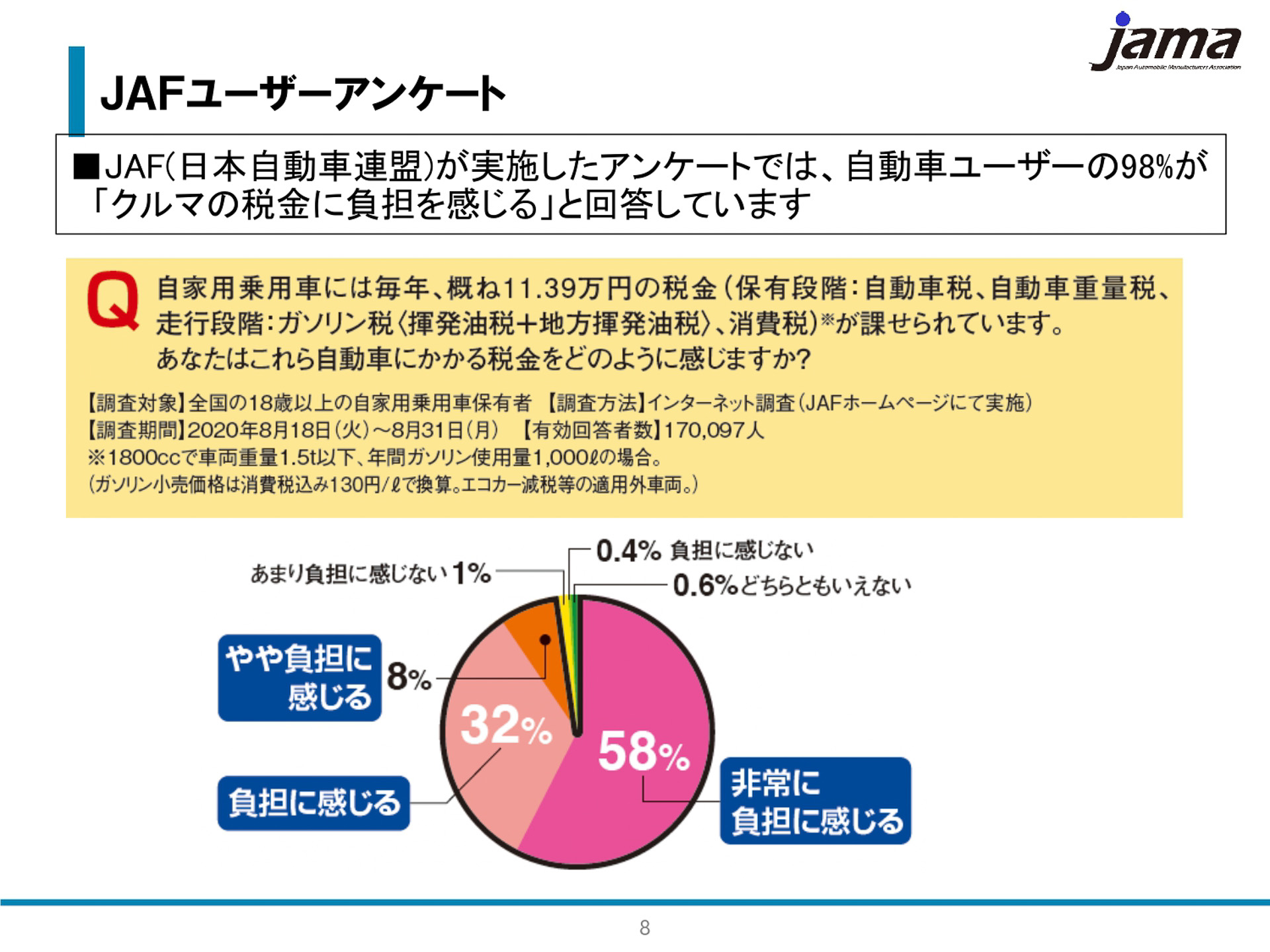 日本自動車工業会 自動車税に対する減税要望 の説明会レポート Car Watch