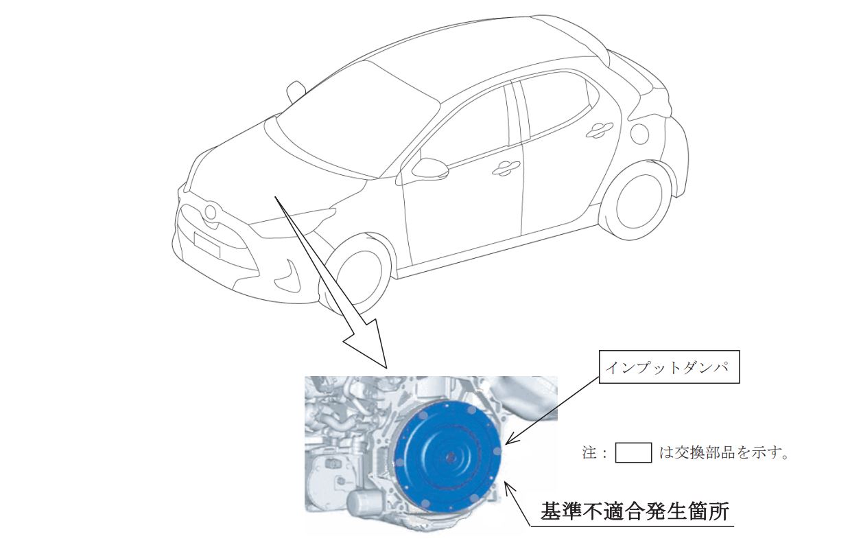 トヨタ、新型車「ヤリス」「ヤリスクロス」計4万5373台をリコール - Car Watch