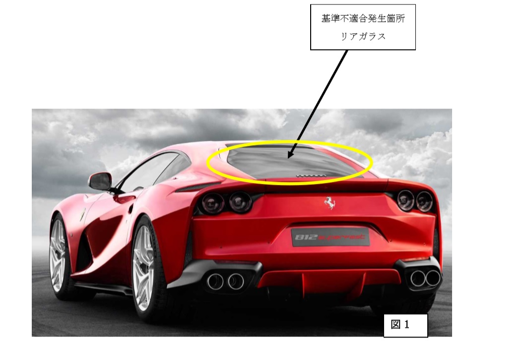 スーパービットチャーGフェラーリ4点セット箱破損有り スーパービットチャーGフェラーリ4点セット箱破損有り スーパービット