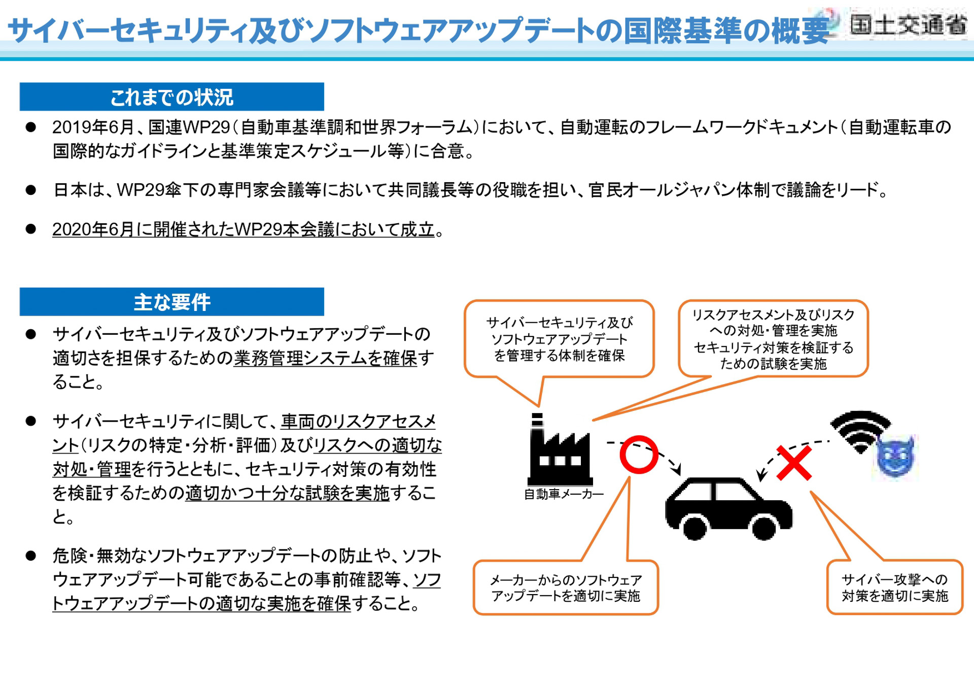 国交省 自動運行装置の要件やソフトウェアアップデートなど新たな国際基準導入 Car Watch