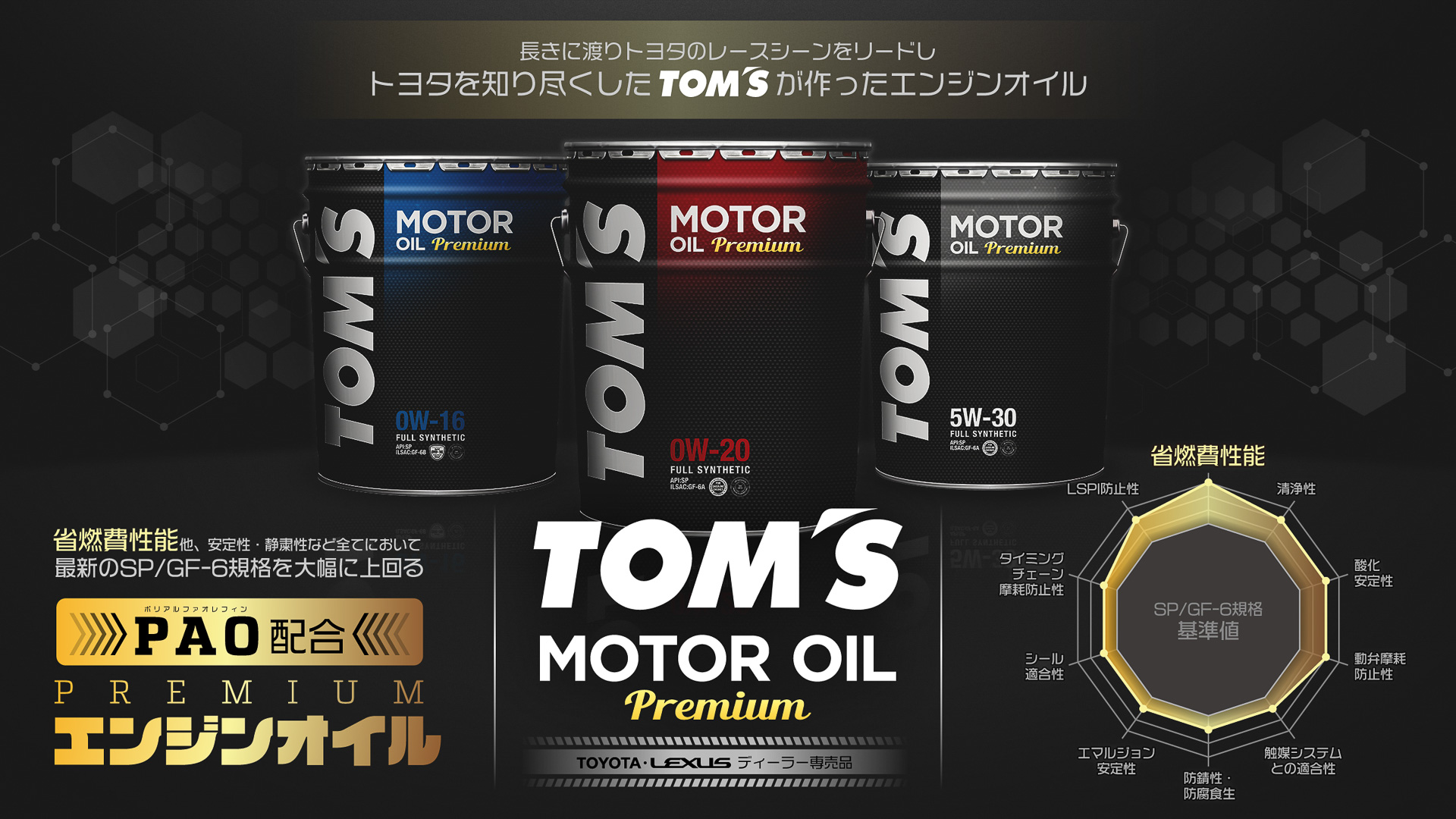 トムス トヨタ レクサスディーラー専売エンジンオイル Tom S Motor Oil Premium Car Watch
