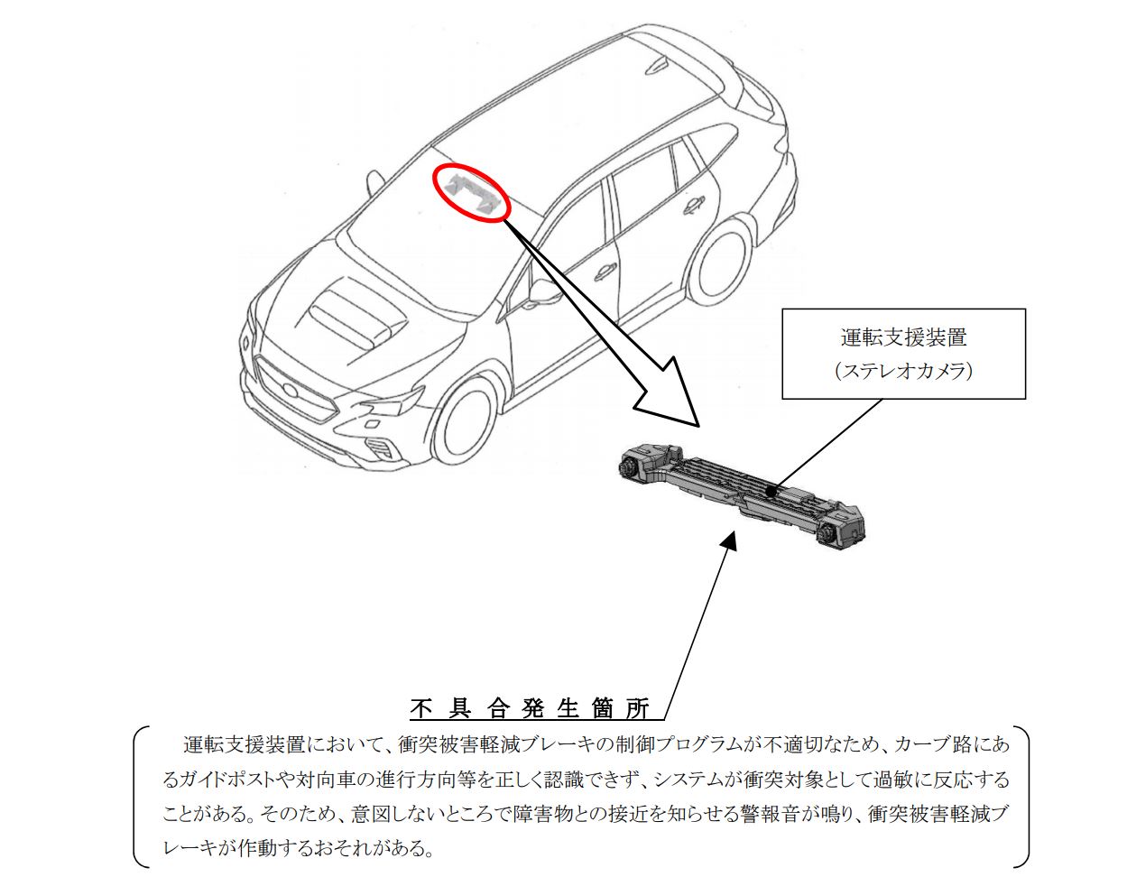 スバル 新型 レヴォーグ 計1万8507台で改善対策 ステレオカメラに不具合 Car Watch