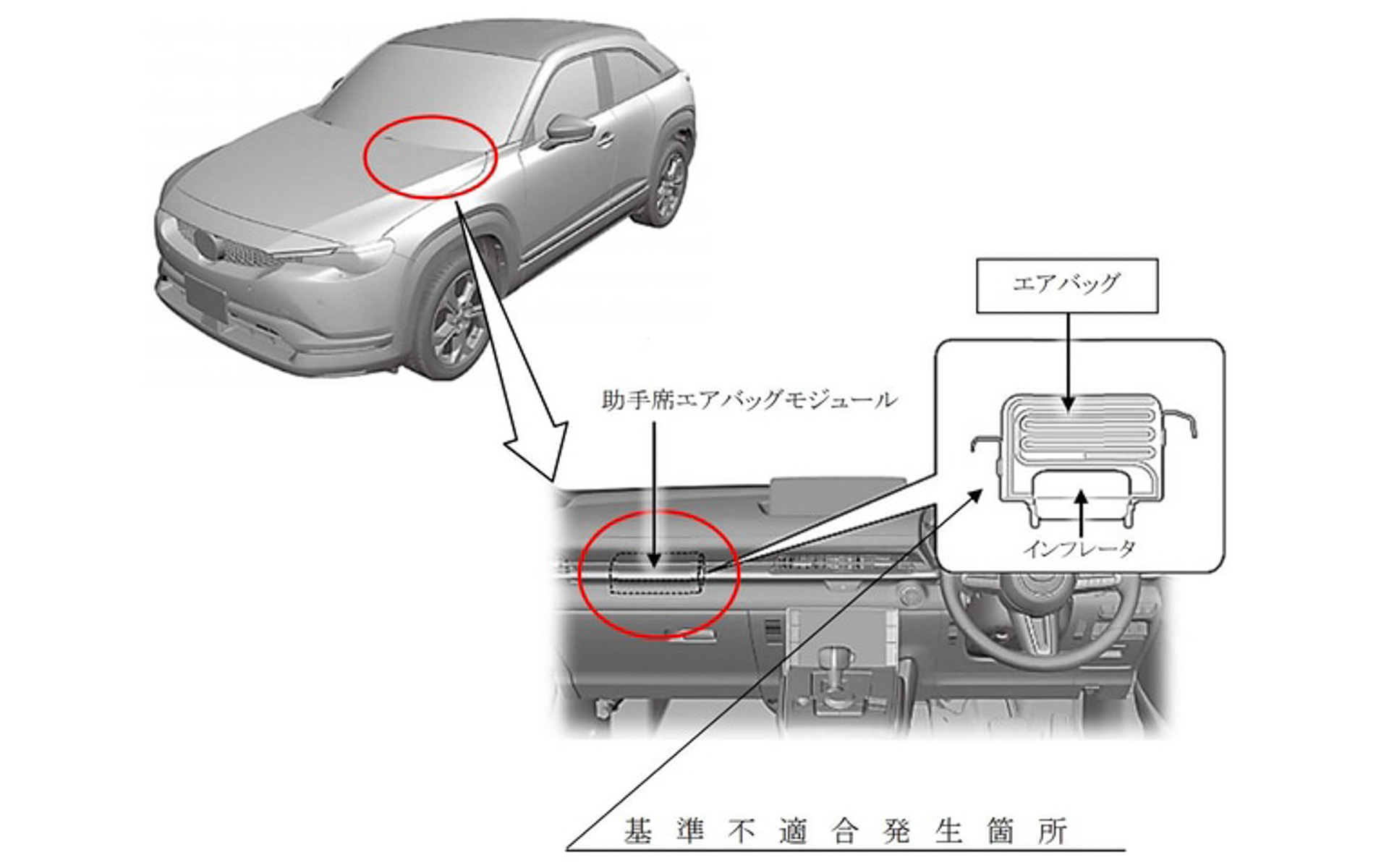 マツダ 新型 Mx 30 計2153台リコール エアバッグが正常に展開しないおそれ Car Watch