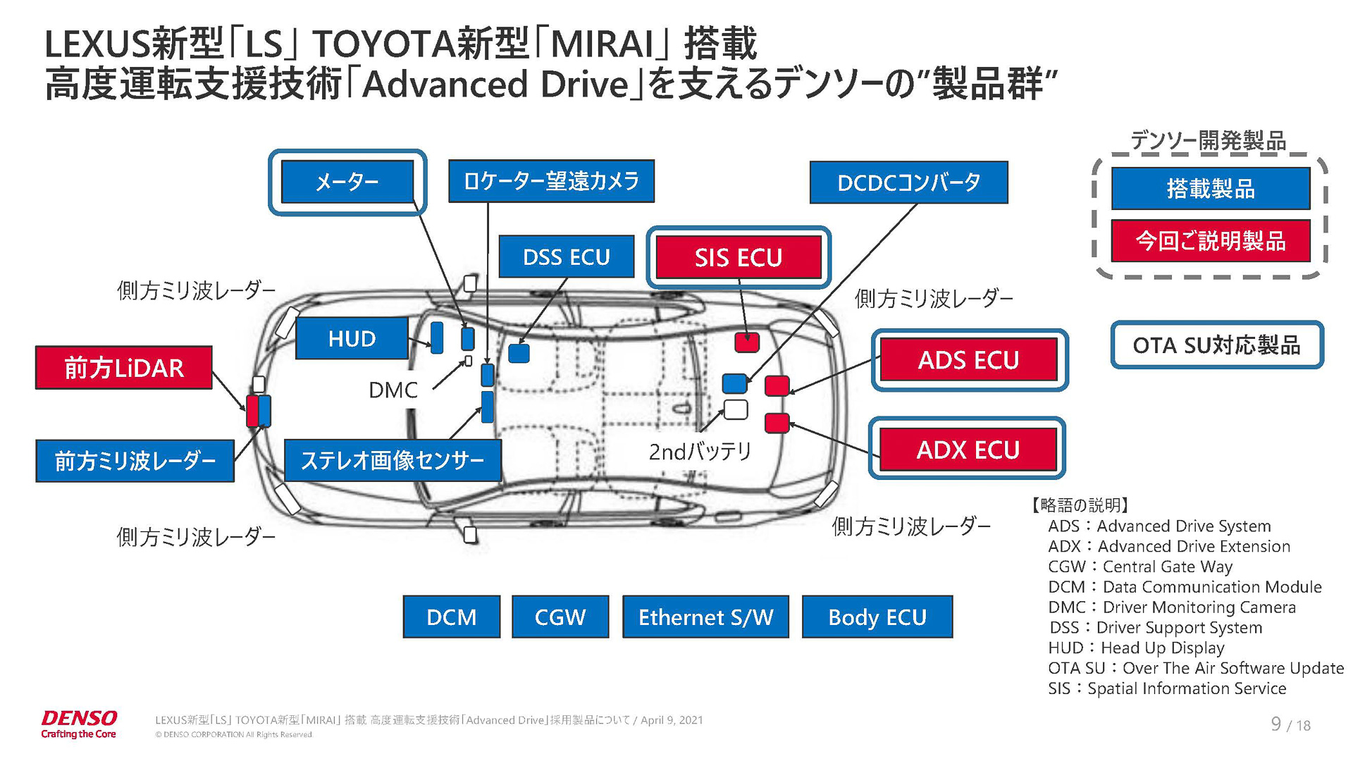 デンソー、トヨタ「アドバンスドドライブ」製品解説 新型LiDARや