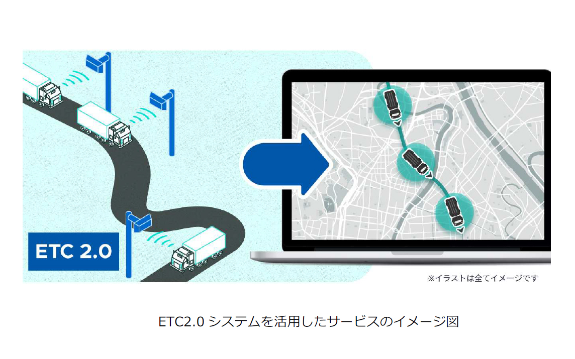 パナソニックとスマートドライブ、ETC2.0を活用した物流車両の運行管理