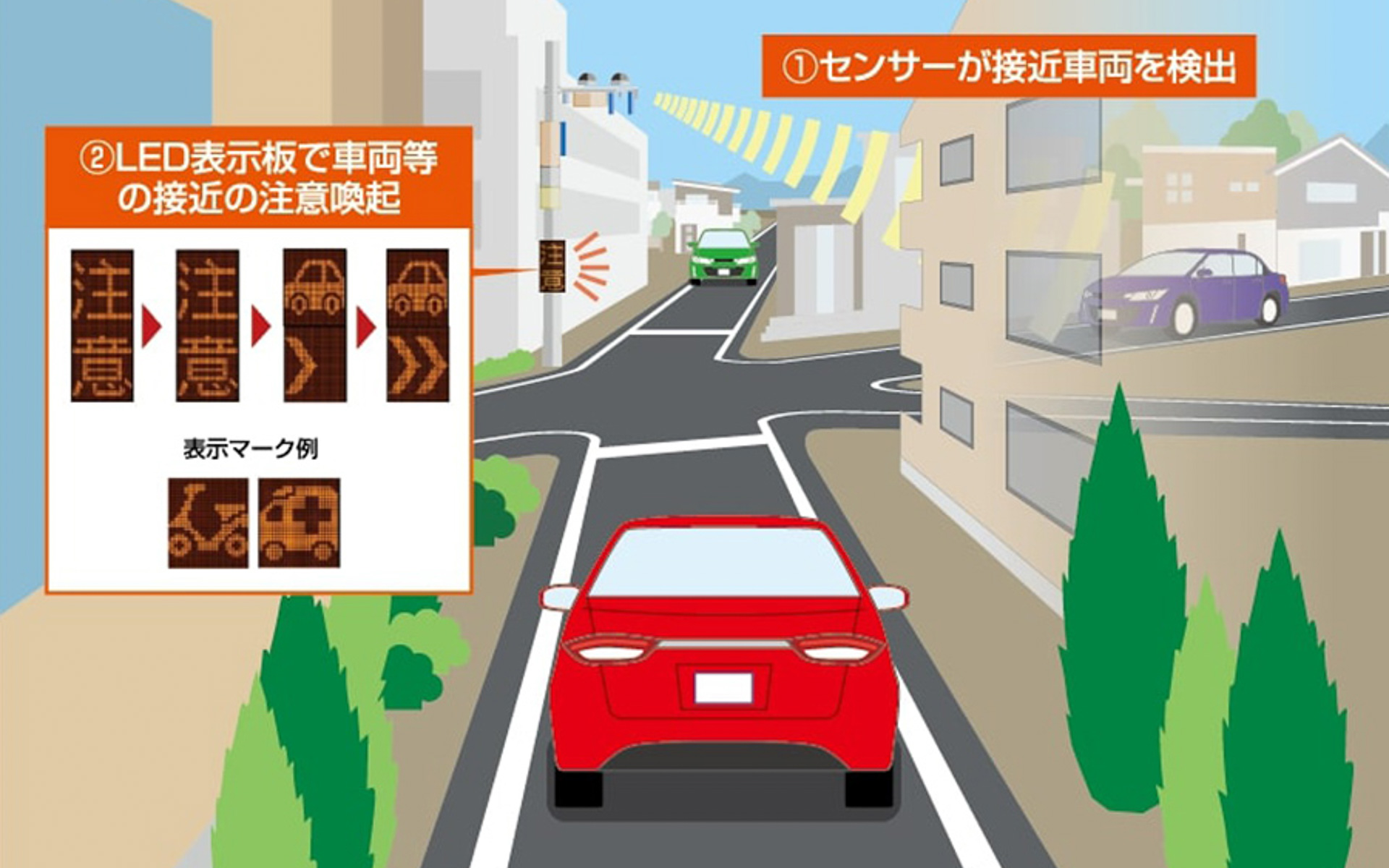 トヨタ モビリティ基金 交通事故の削減に向けて先進技術や車両データを活用した ジコゼロ大作戦 開始 Car Watch
