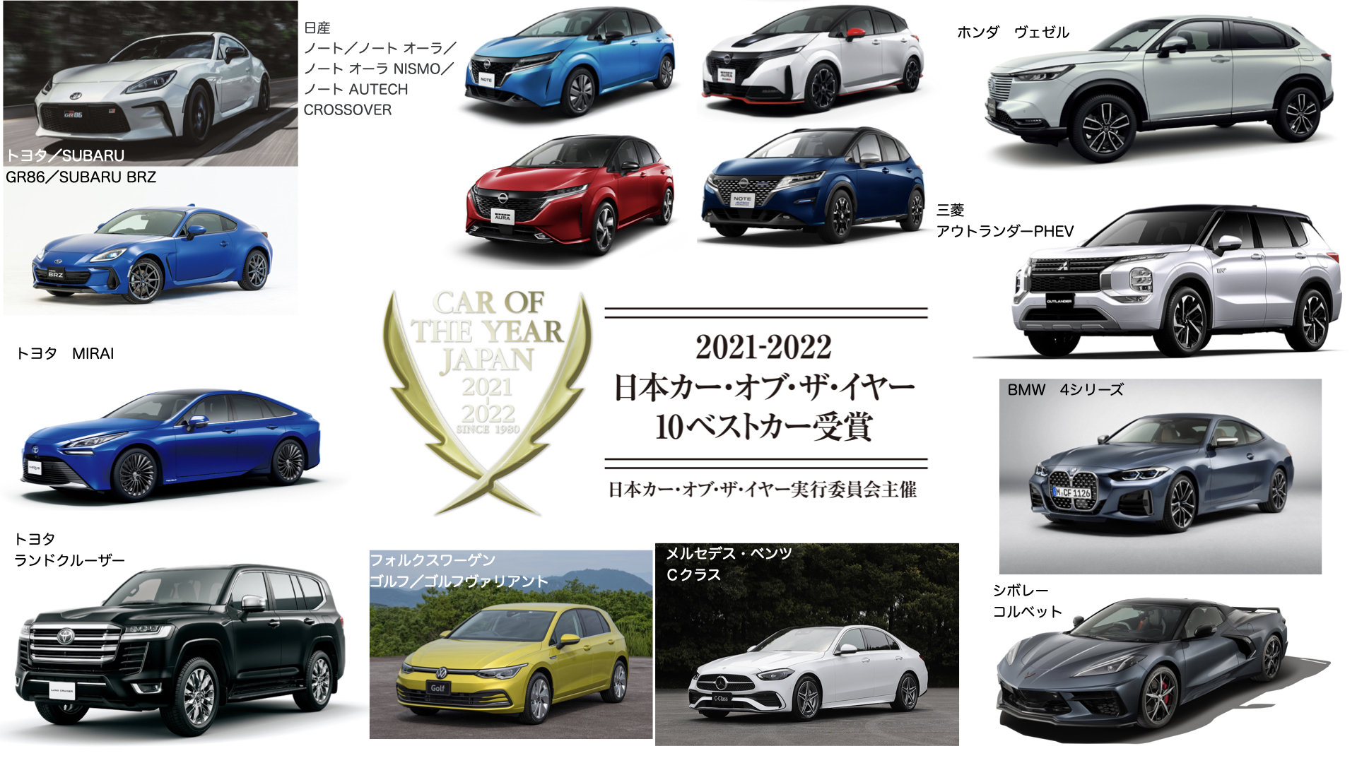 Japanese Car Of The Year 21 22 Announces 10 Best Cars Candidates For Final Pick Car Watch