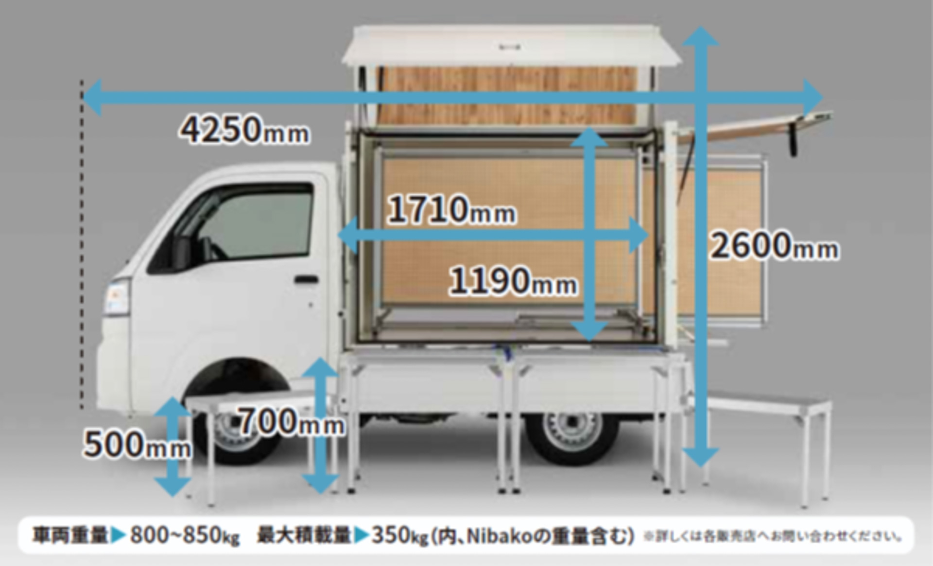 ダイハツ、軽トラの荷台を移動販売に活用するオールインワンパッケージ「Nibako」提供開始 - Car Watch