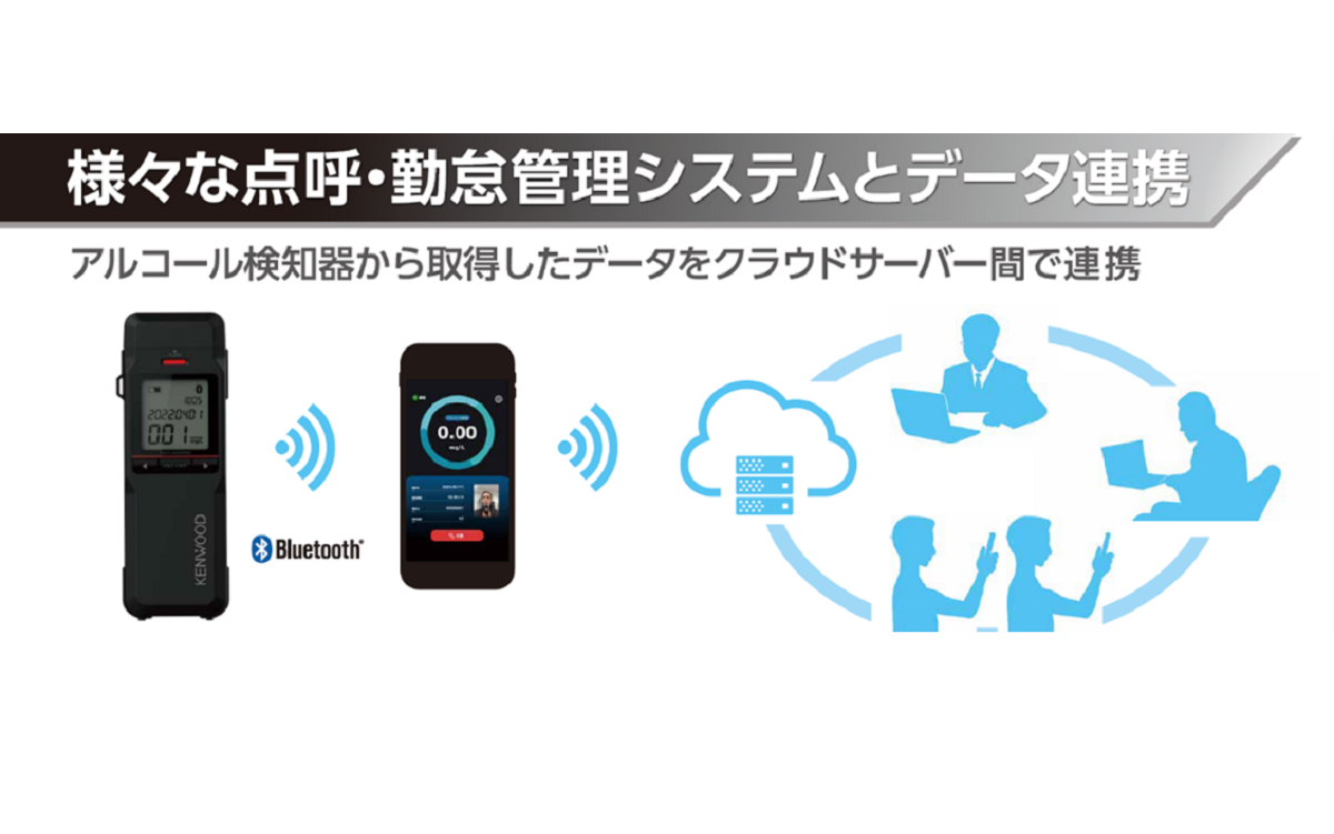 JVCケンウッド、記録・通信型アルコール検知器と4つのクラウド型