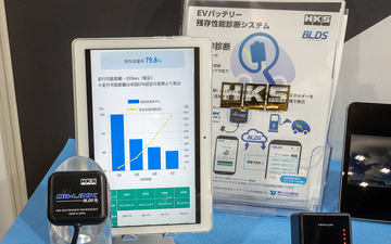 HKS、ランエボの排気量を2.3リッターにアップするエンジンキット