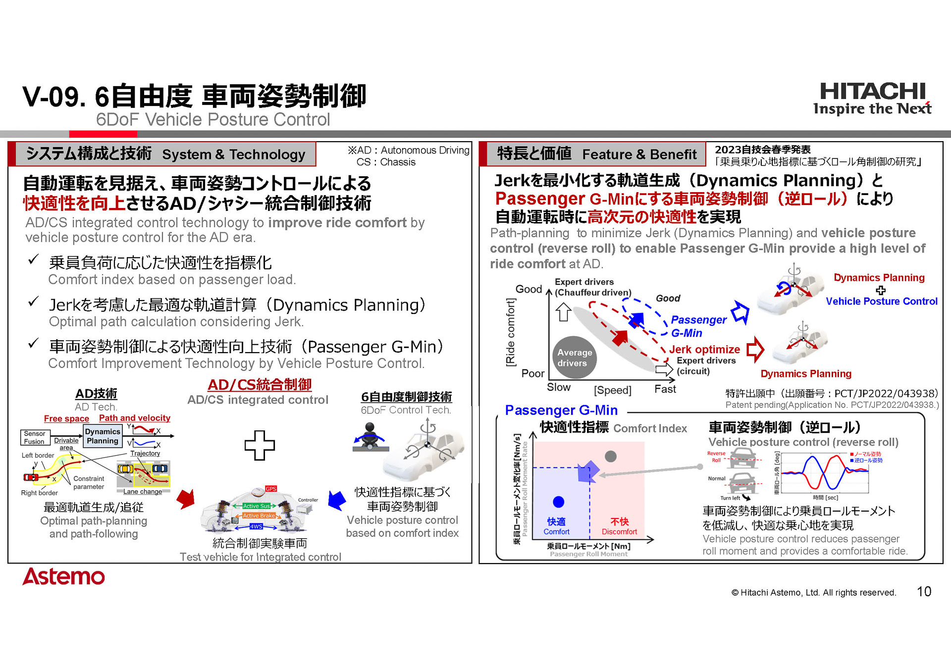 アステモ精工 | 日立astemo精工 カタログ – MUWDNE
