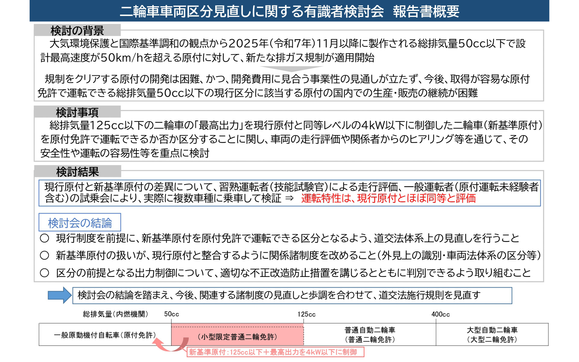 警察庁、「二輪車車両区分見直しに関する有識者検討会」報告書を公開