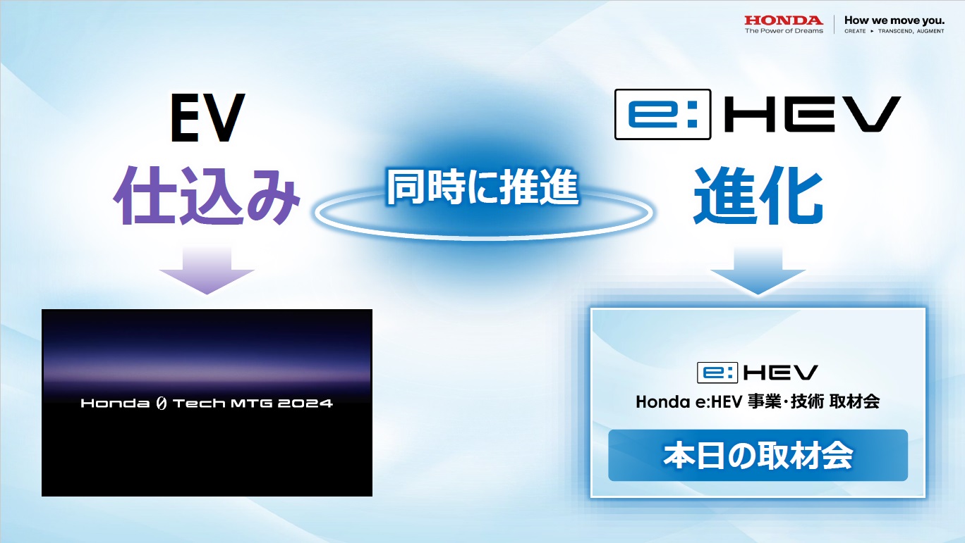 ホンダ、2モーターハイブリッド「e:HEV」の次世代技術発表 「ハイブリッド車の開発を間断なく進めている」と強調