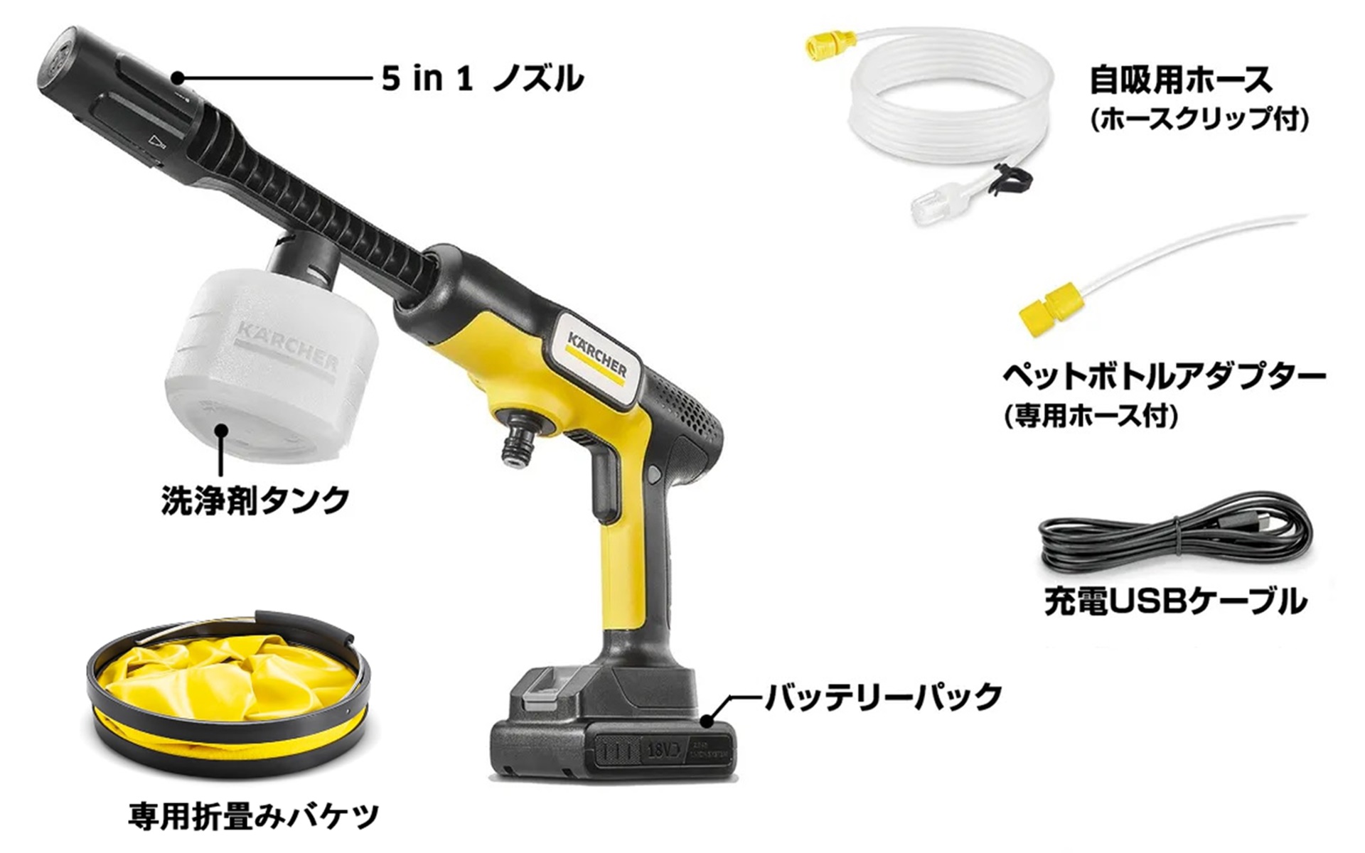 セール情報】本日のPICK UP】涼しくなったらケルヒャーの「ポータブル