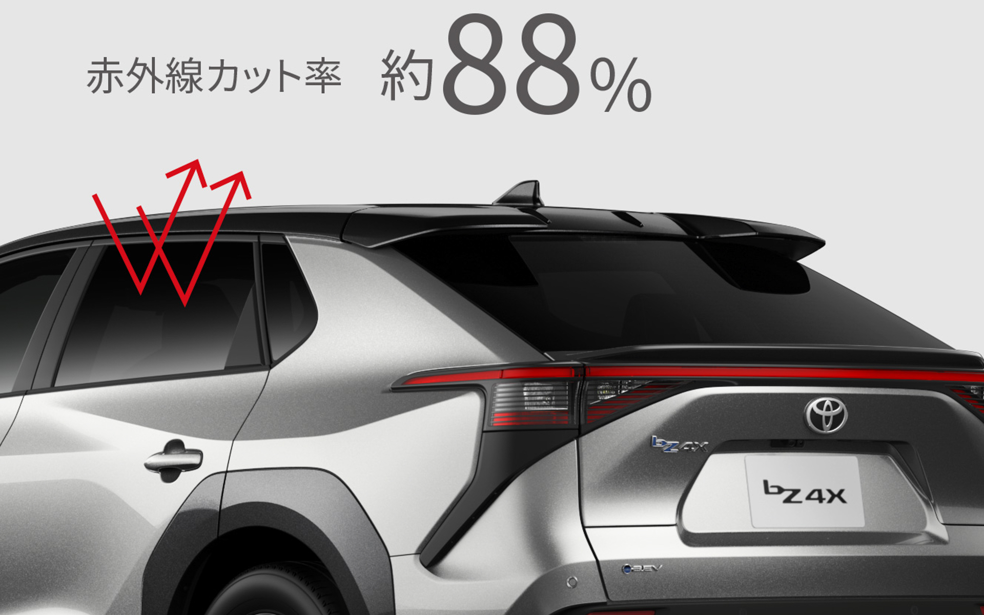 モデリスタ、新型「bZ4X」に快適性・利便性・セキュリティ性を高める4