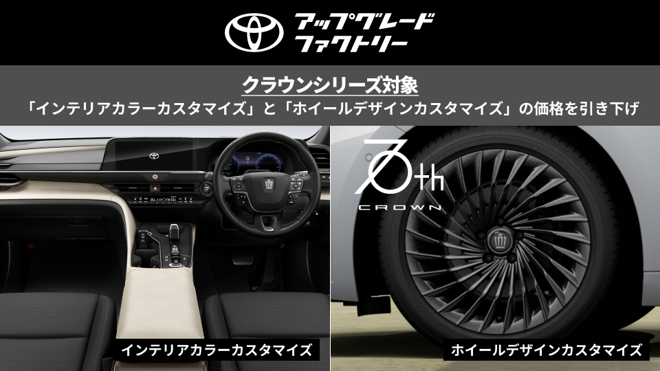 Toyota Reduces Prices for Crown Interior and Wheel Customization Options via TOYOTA UPGRADE FACTORY