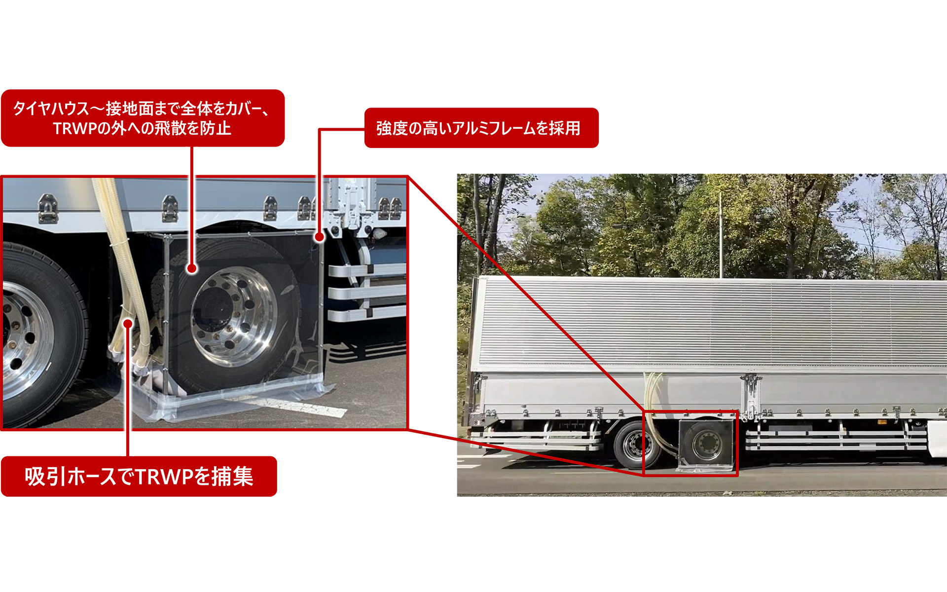 Bridgestone Develops Industry-First On-Road Collection Method for Tire Wear Particles
