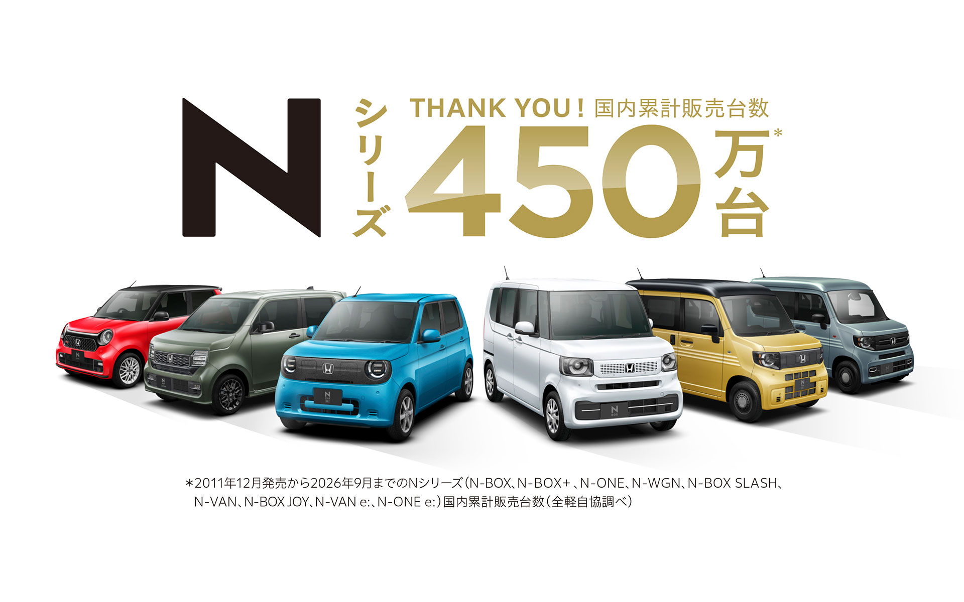 新品４本セット　軽自動車用 ホンダ、軽自動車「N」シリーズが累計販売台数450万台を突破 - Car Watch