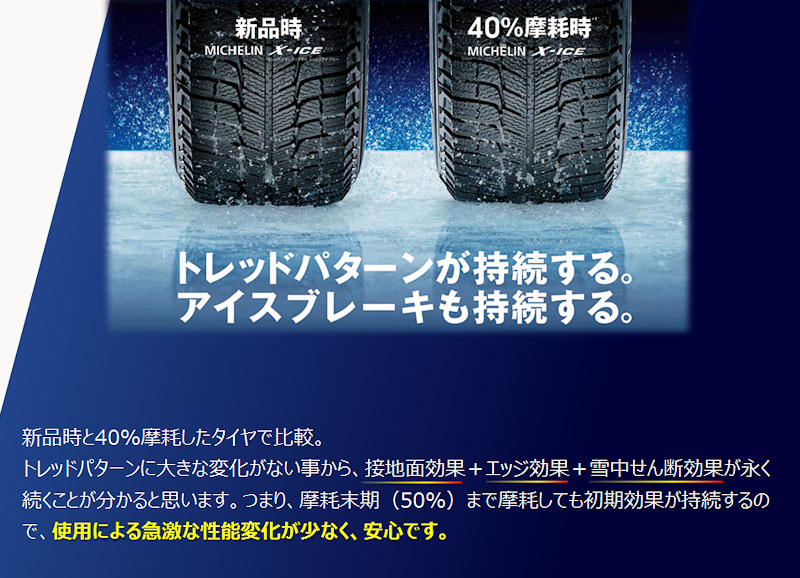 0円 2021春の新作 スタッドレスタイヤ MICHELIN ミシュラン X-ICE SNOW 215 65R17 99T タイヤ製造年のご指定は承れません